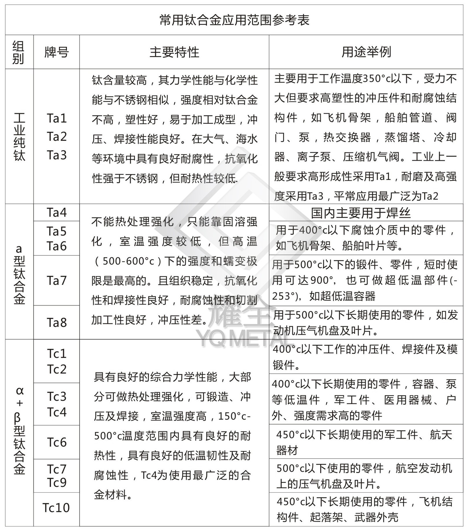 圖片關(guān)鍵詞 圖片關(guān)鍵詞